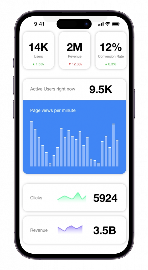 RijWeb - Rijschool website laten maken - Jouw rijschool online vindbaar